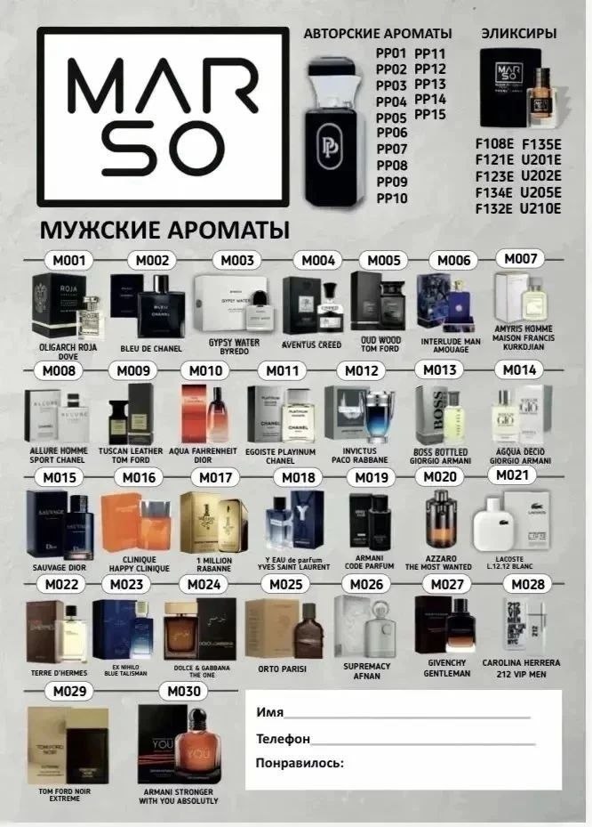 Соответствие аналогам MARSO 4